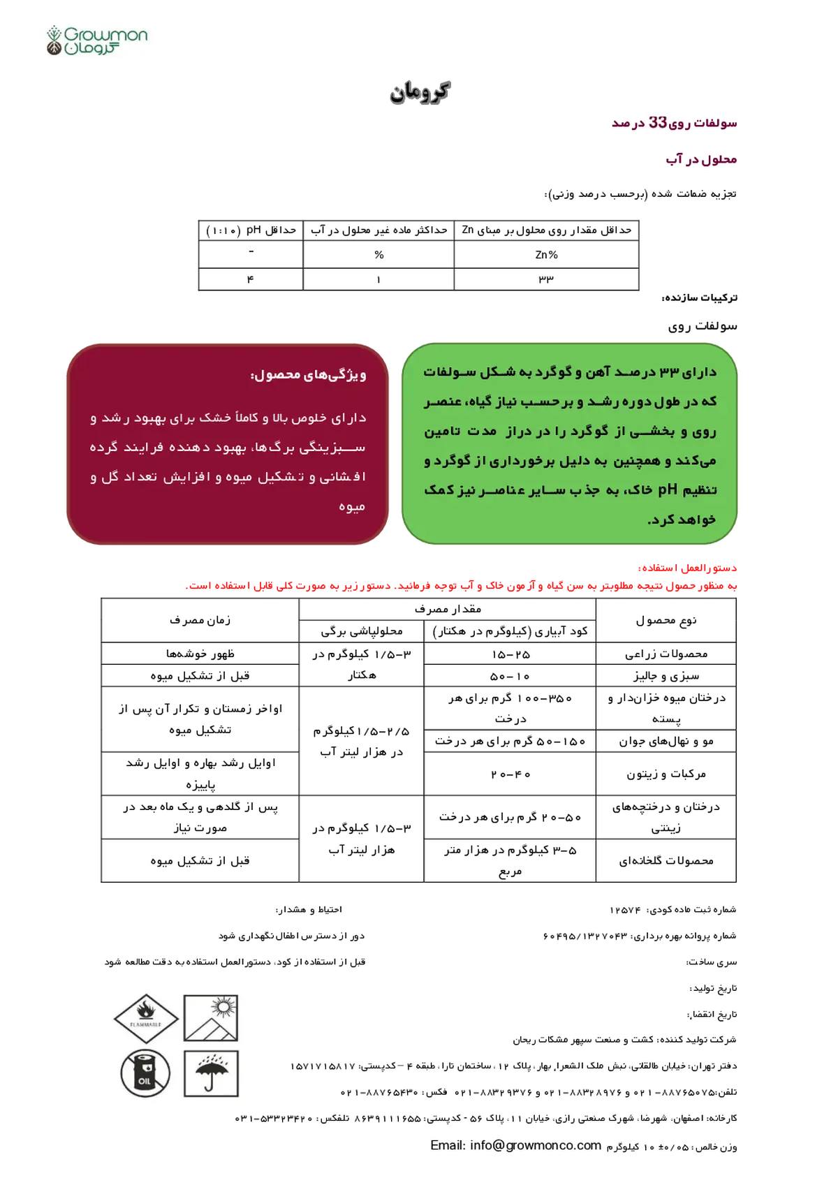 سولفات روی گرومان