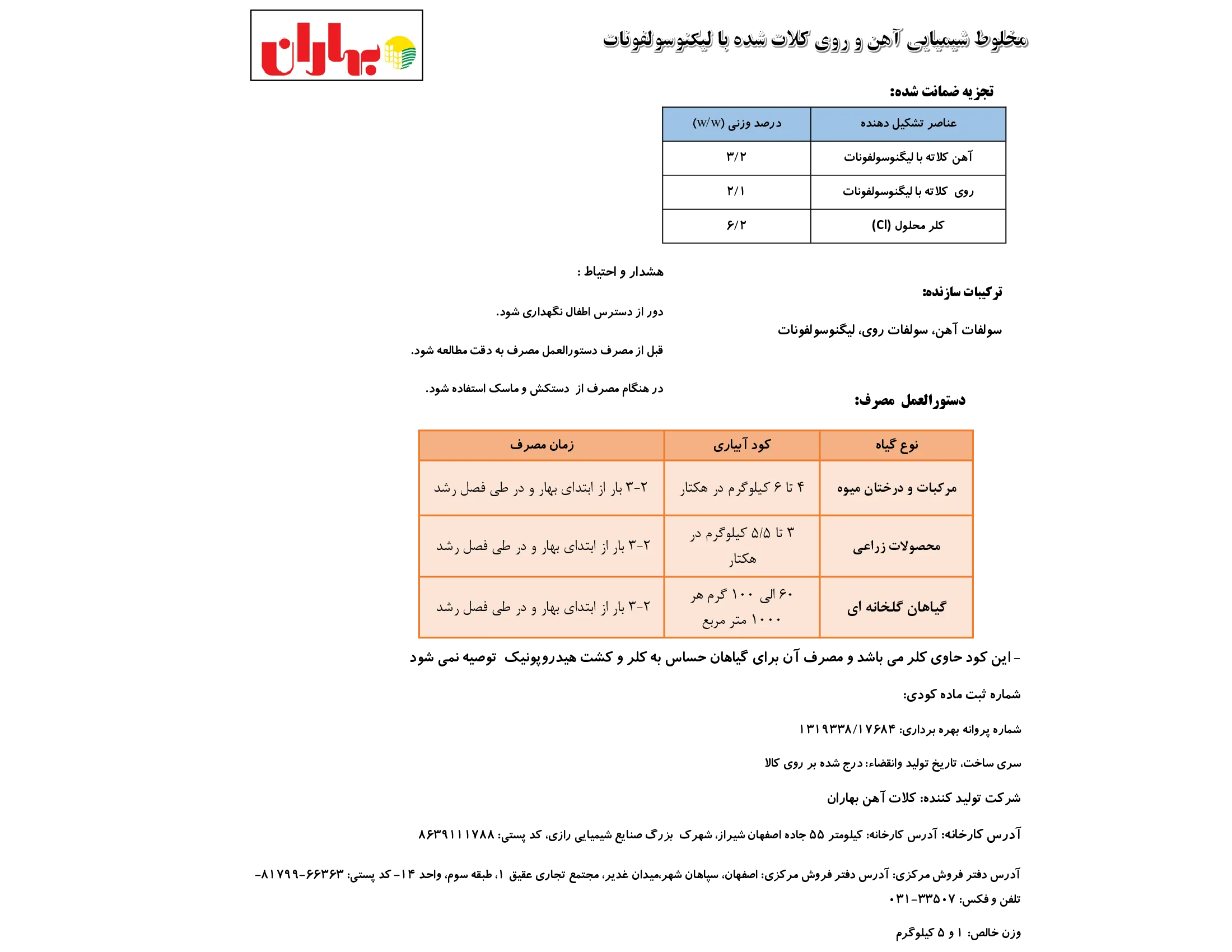 کود جامد- آهن و روی کلاته بهاران