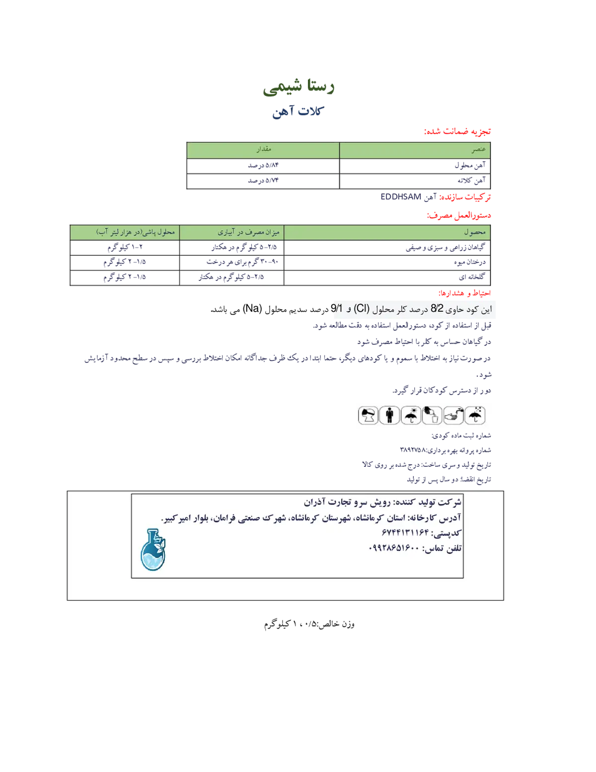 کلات آهن رستا شیمی
