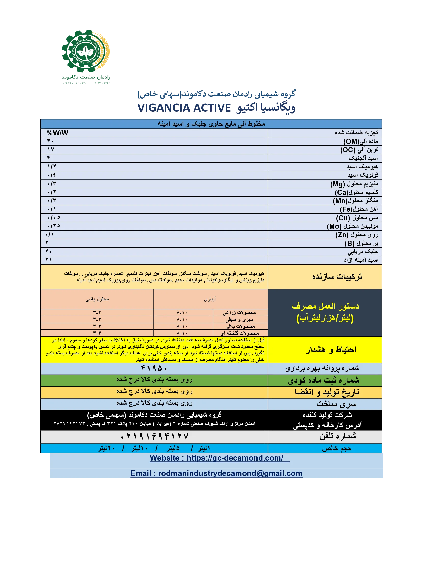 آلی مایع جلبک و اسید آمینه ویگانکیا اکتیو