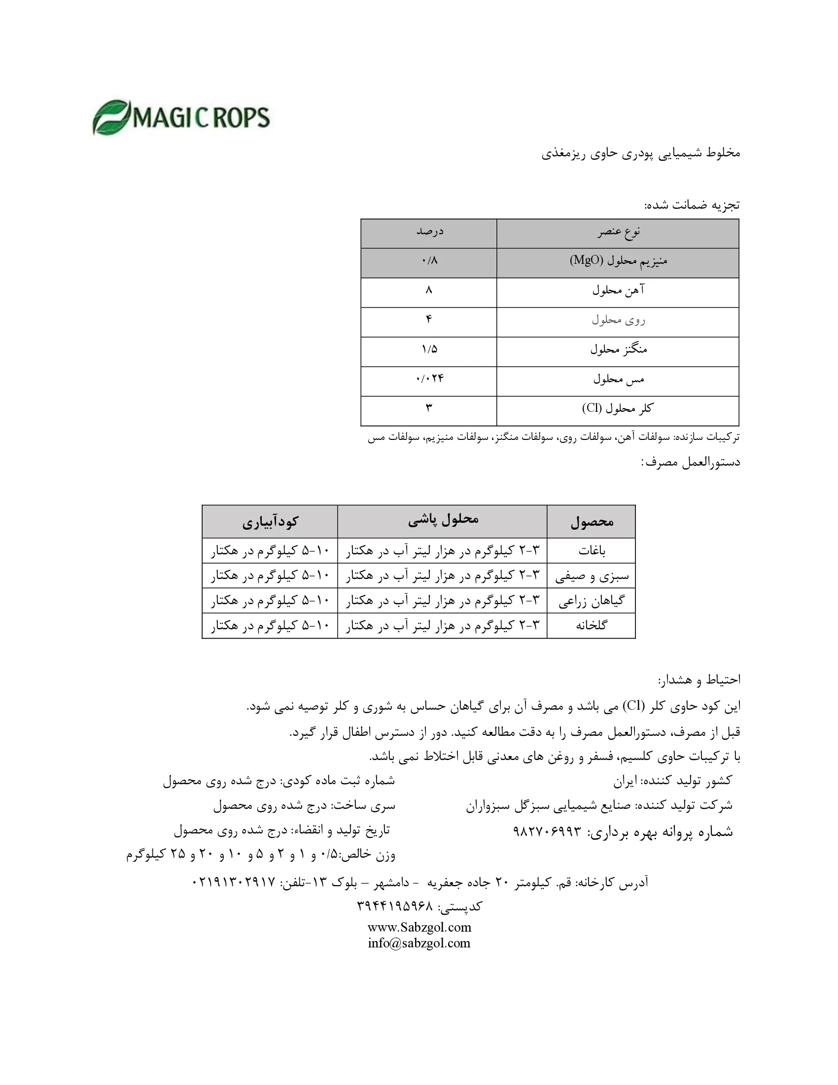کود جامد - عناصر ریزمغذی ماجیکروپس