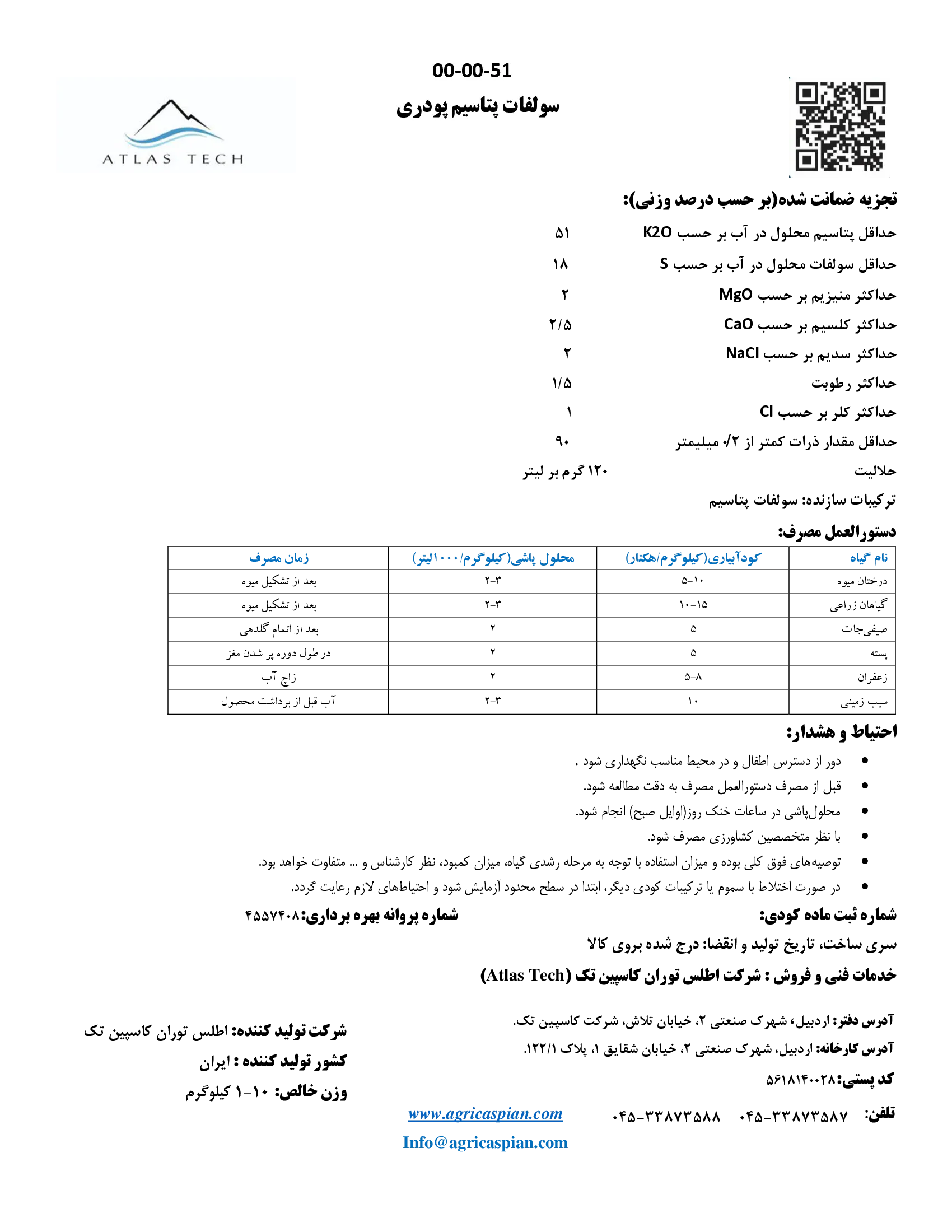 سولفات پتاسیم اتلاس تچ