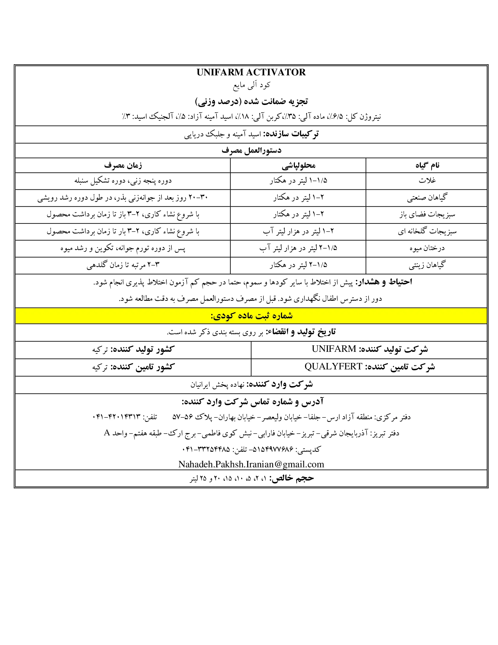 آلی مایع ونیفارم اکتیواتور