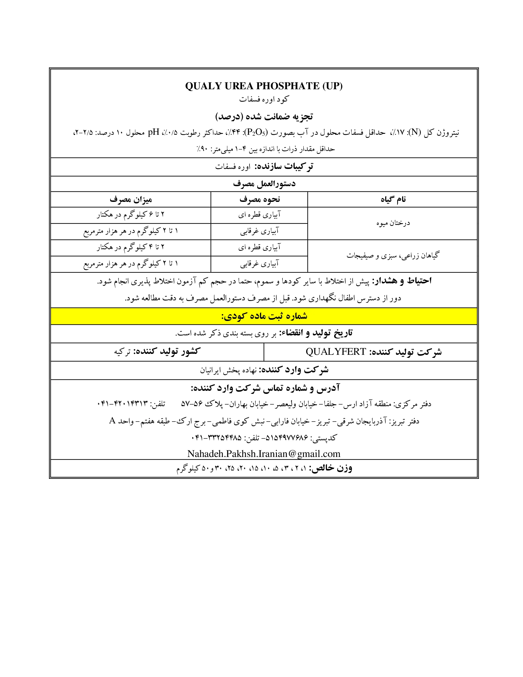 اوره فسفات قوالی