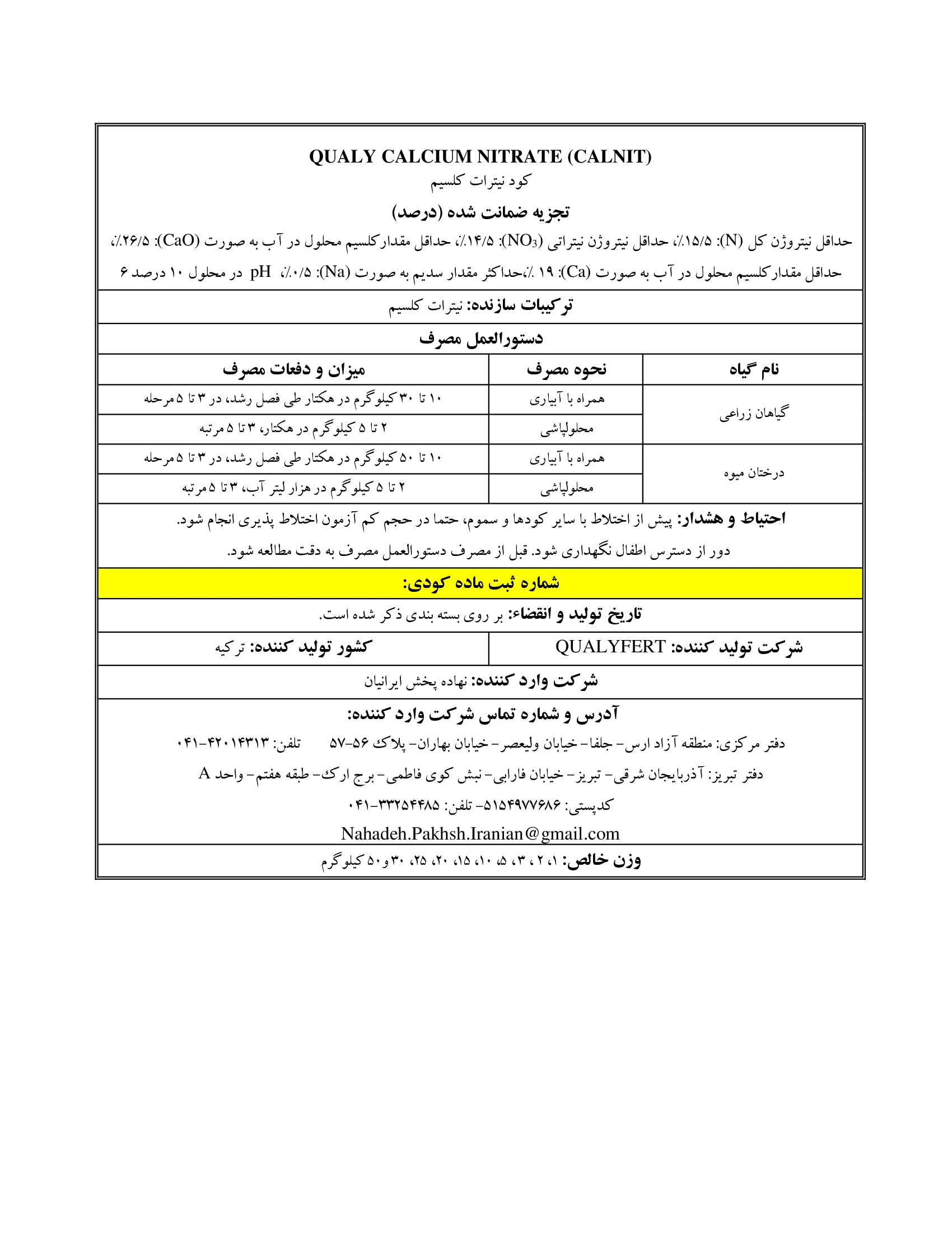 نیترات کلسیم قوالی