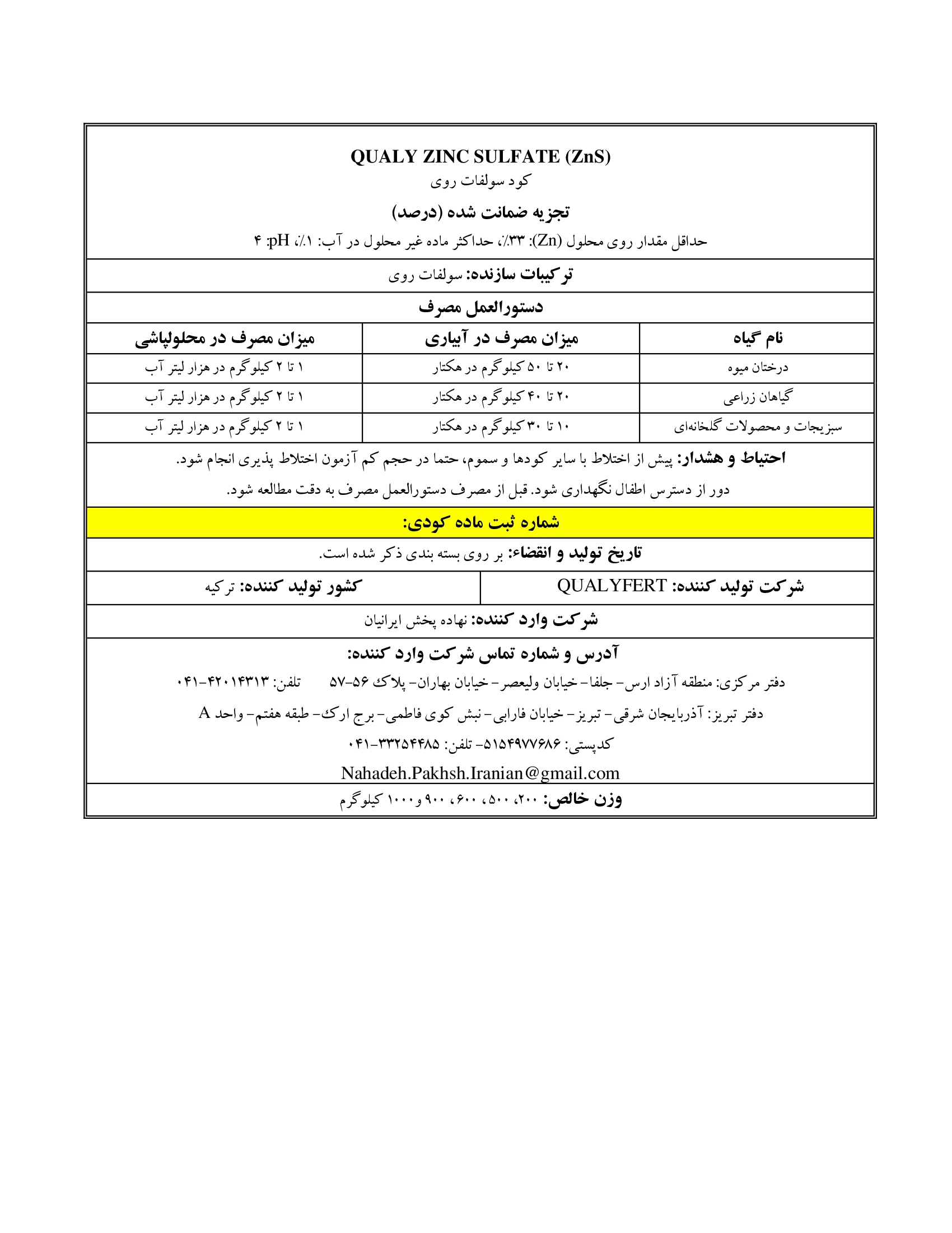 سولفات روی قوالی