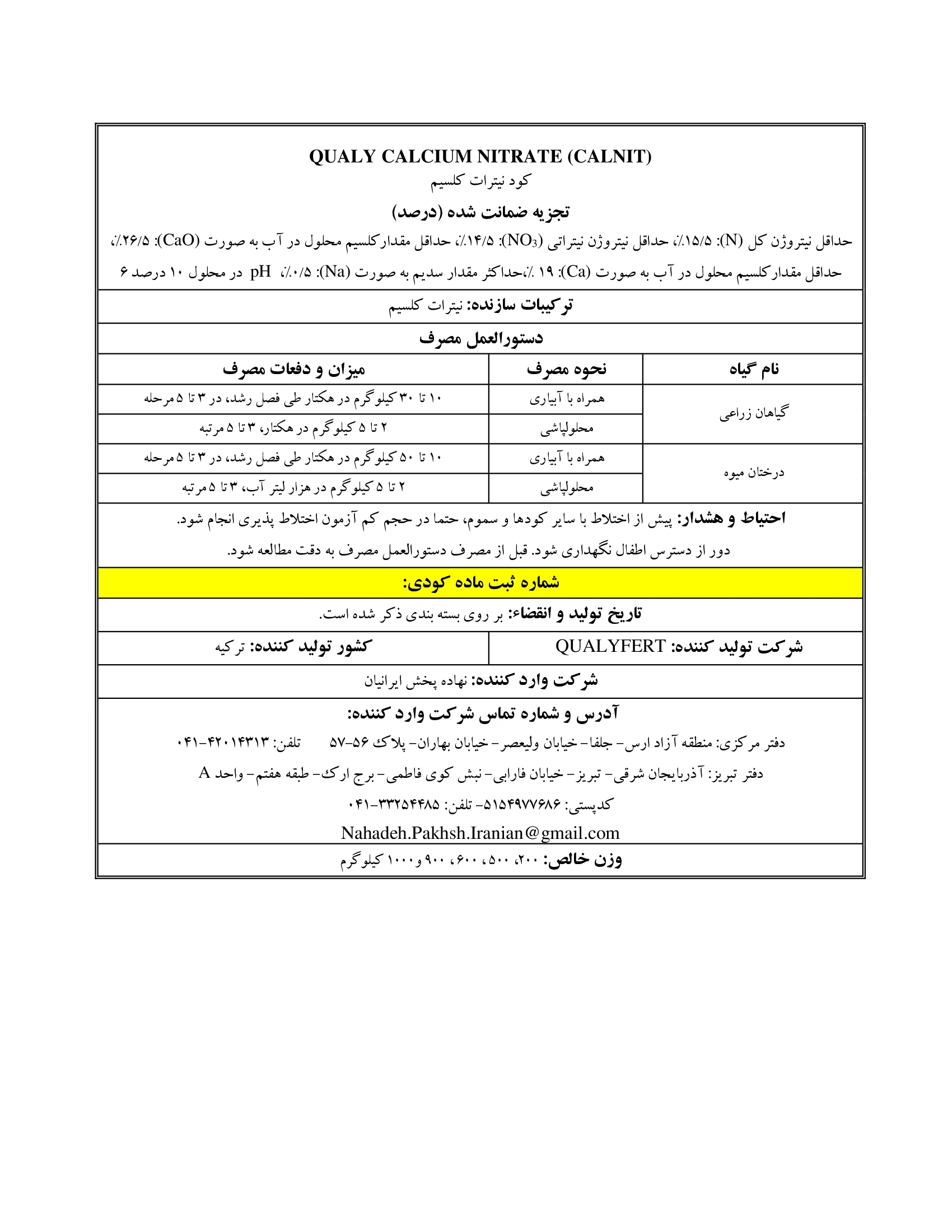 نیترات کلسیم قوالی