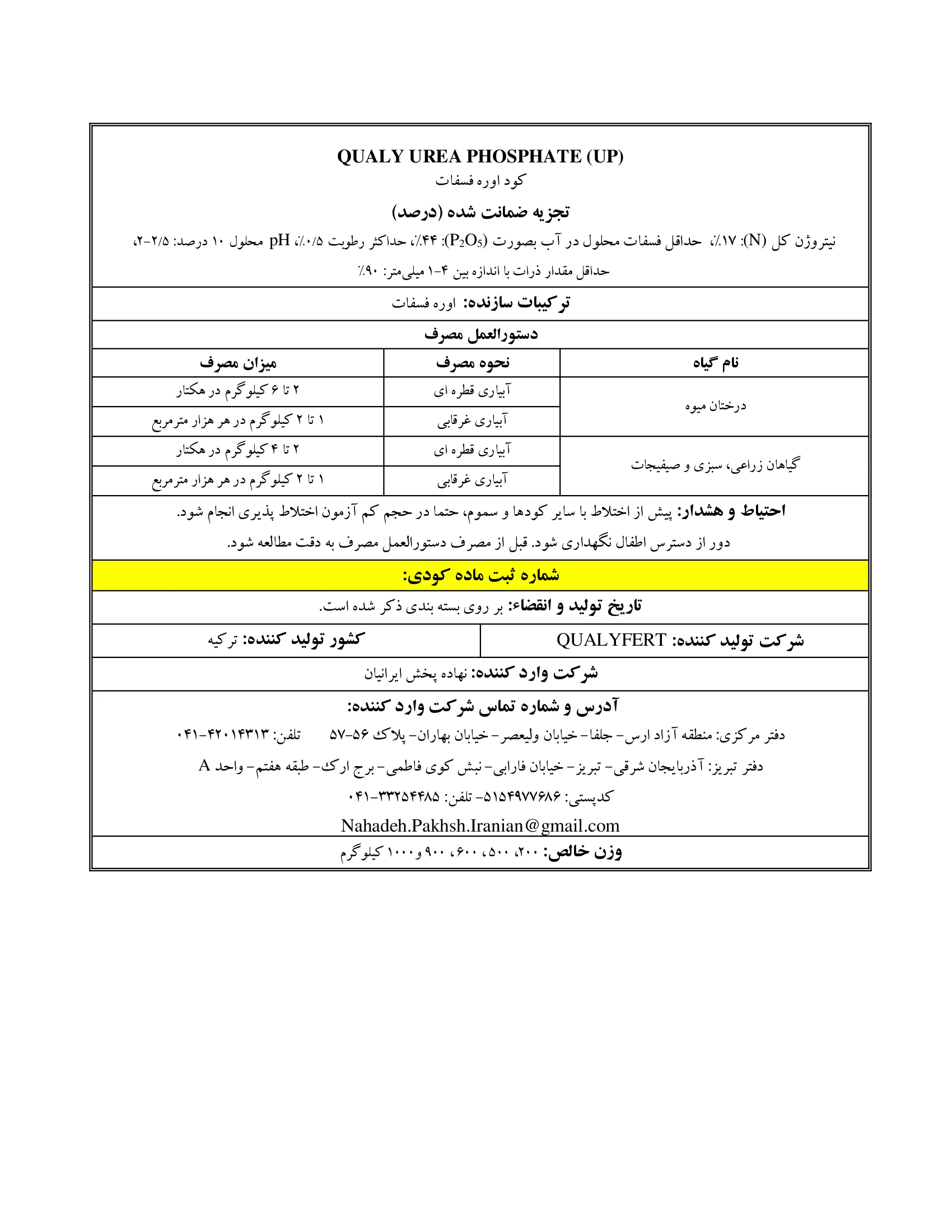 اوره فسفات قوالی