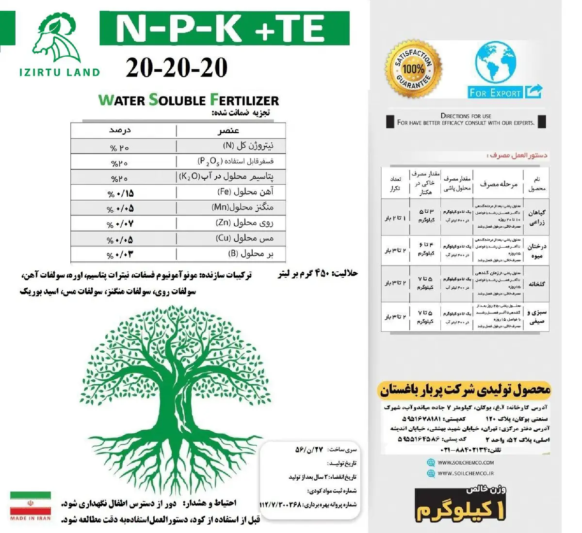کود جامد 20-20-20 یزیرتو لاند