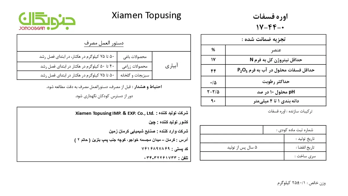اوره فسفات کسیامن توپوسینگ