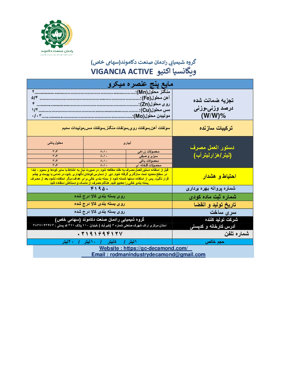 کود مایع میکرو پنج عنصره ویگانکیا اکتیو
