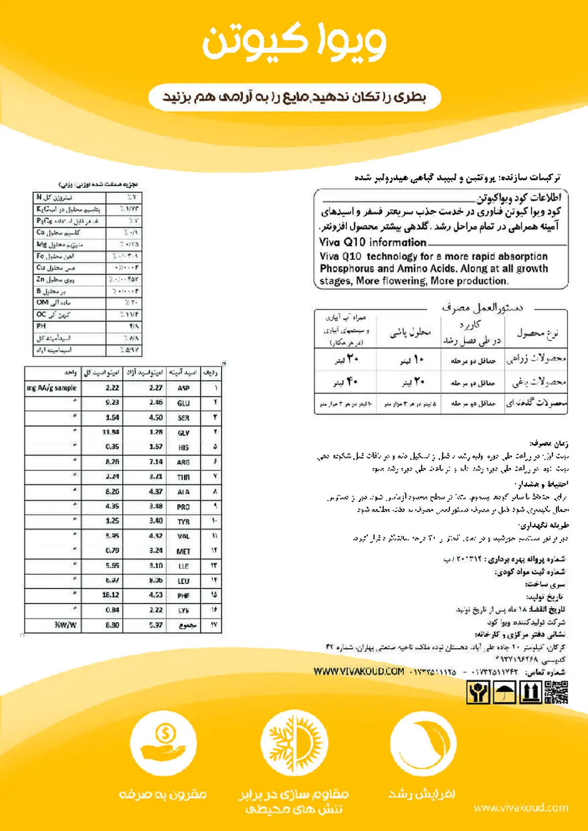 آلی مایع ویوا کیوتن