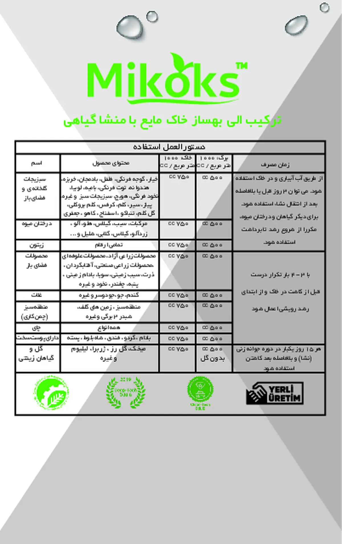 ترکیب آلی بهساز خاک مایع میکوکس