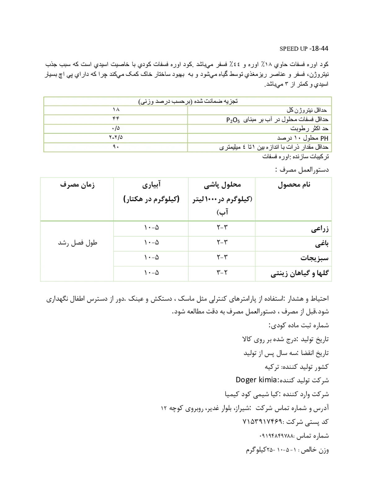 اوره فسفات سپید وپ