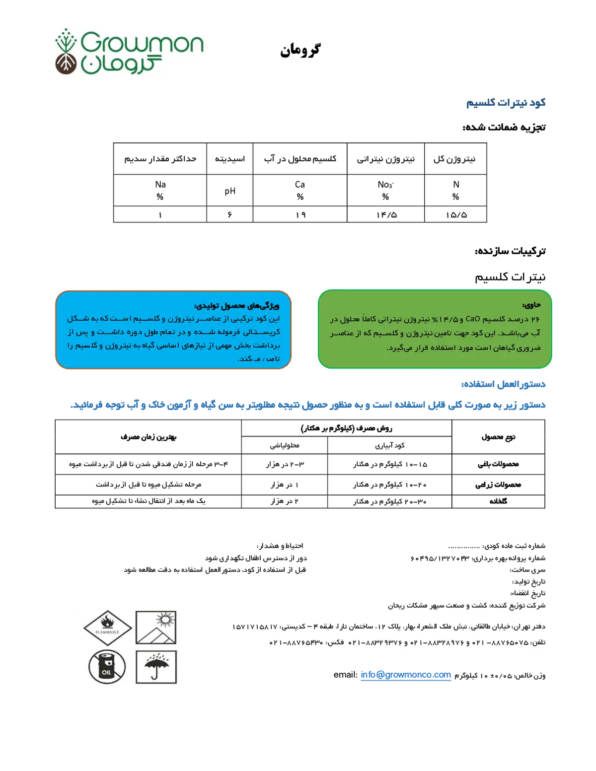 نیترات کلسیم گرومان