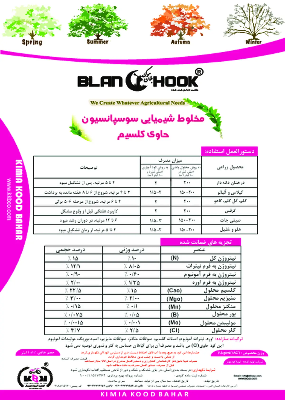 کود سوسپانسیون بلان هوک بلان هوک اس سی