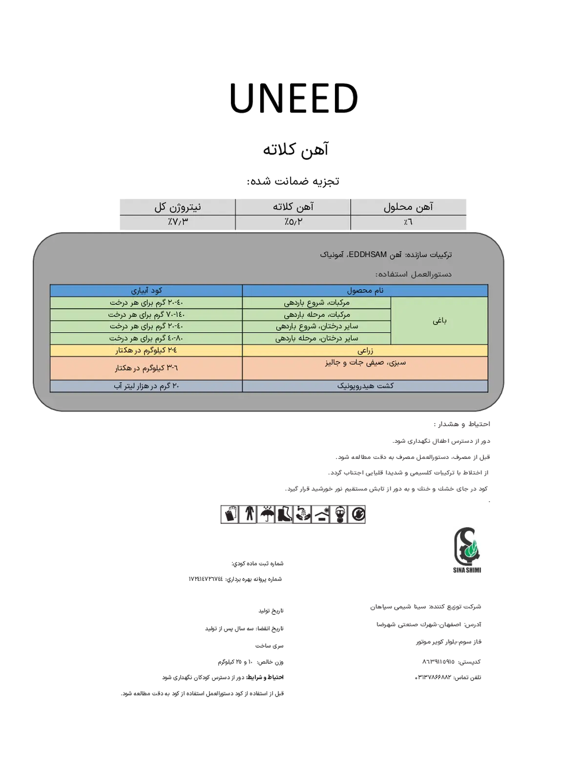 کلات آهن ونید