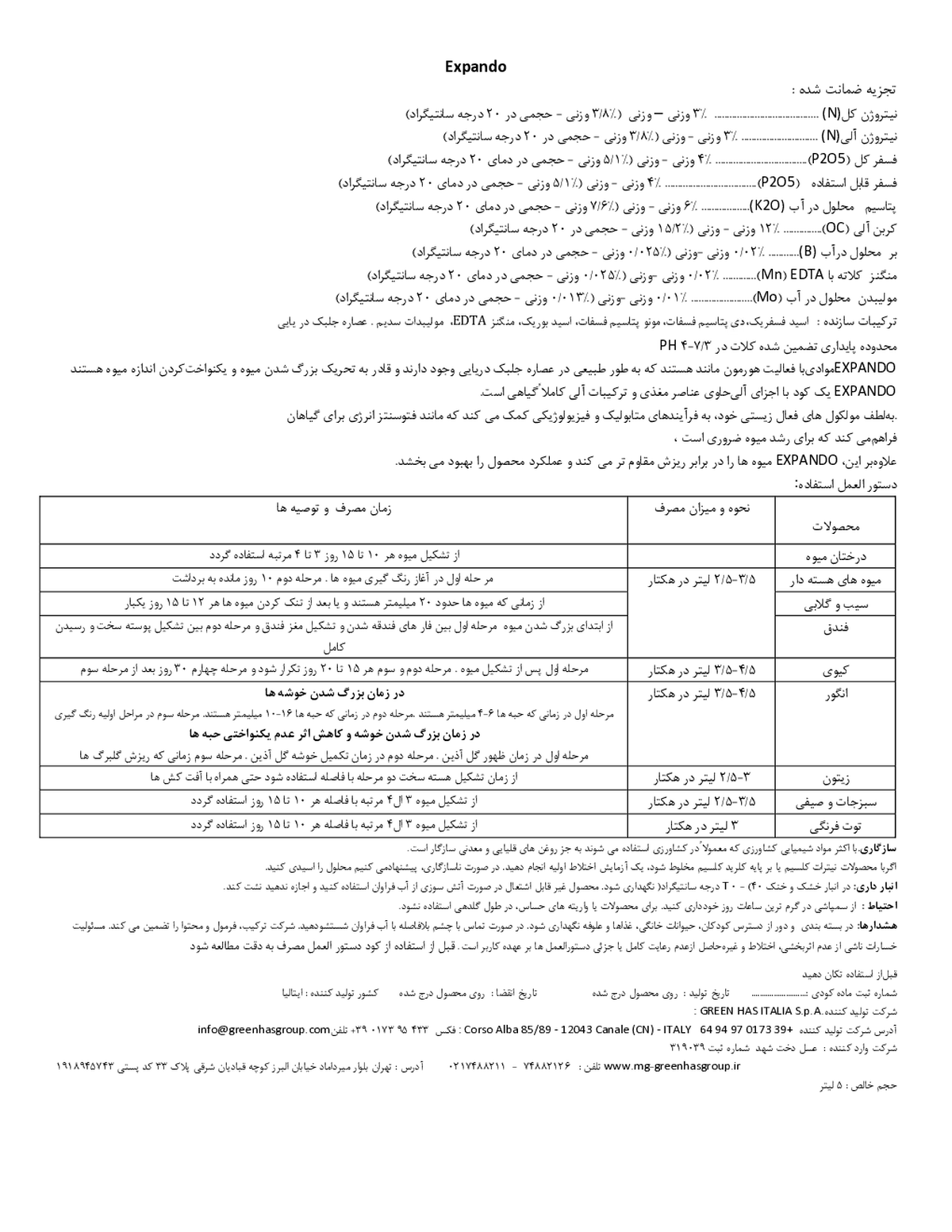 آلی مایع اکسپاندو