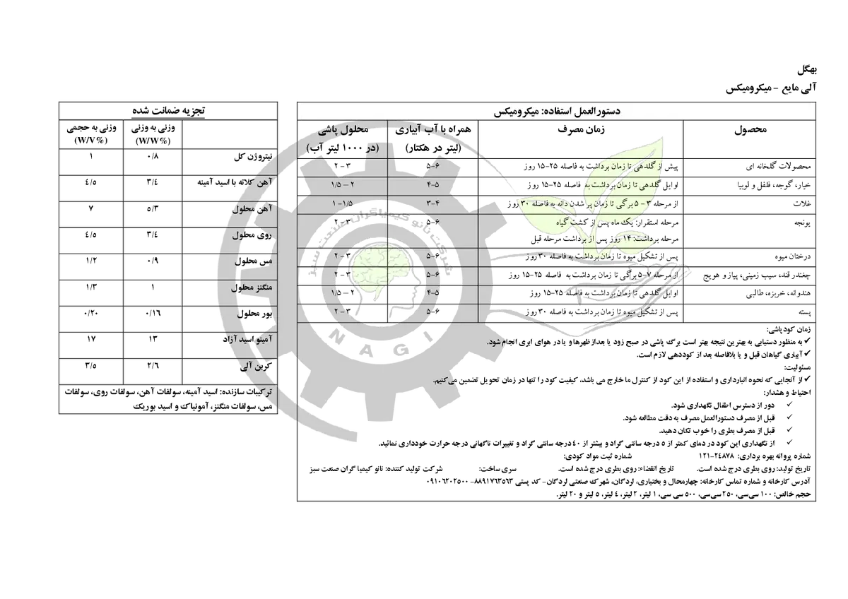 آلی مایع میکرومیکس بهگل