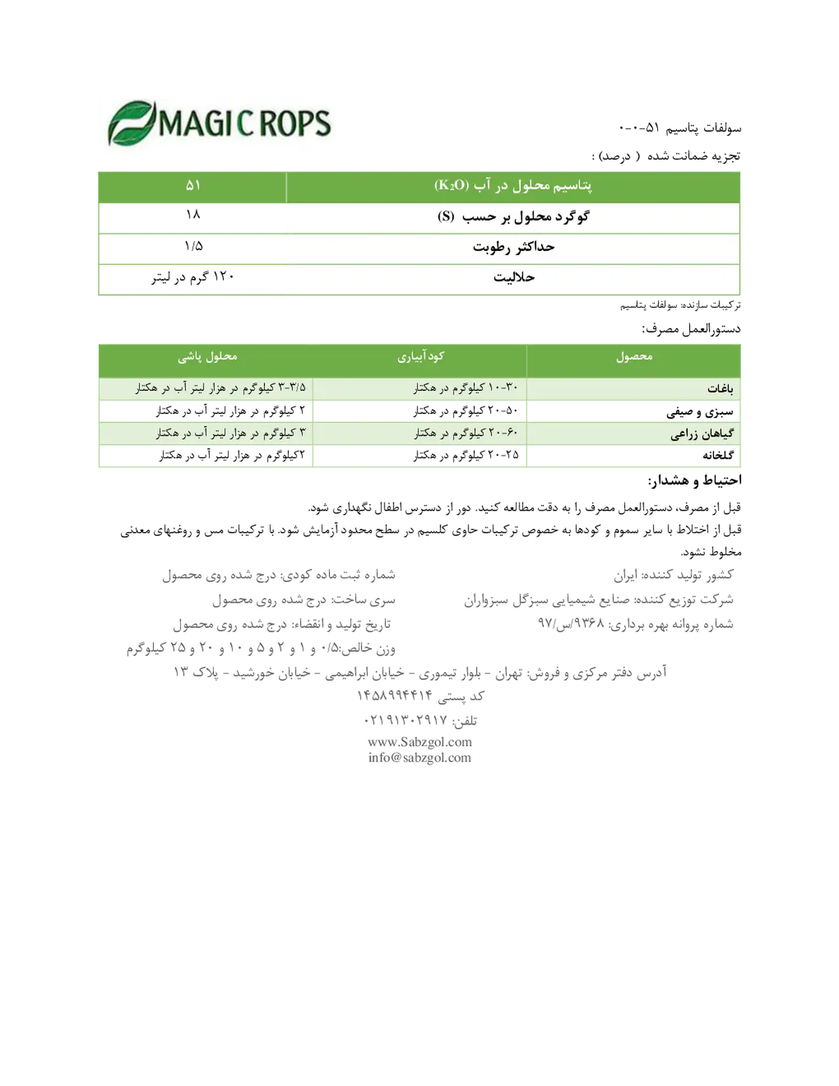 سولفات پتاسیم ماجیک روپس