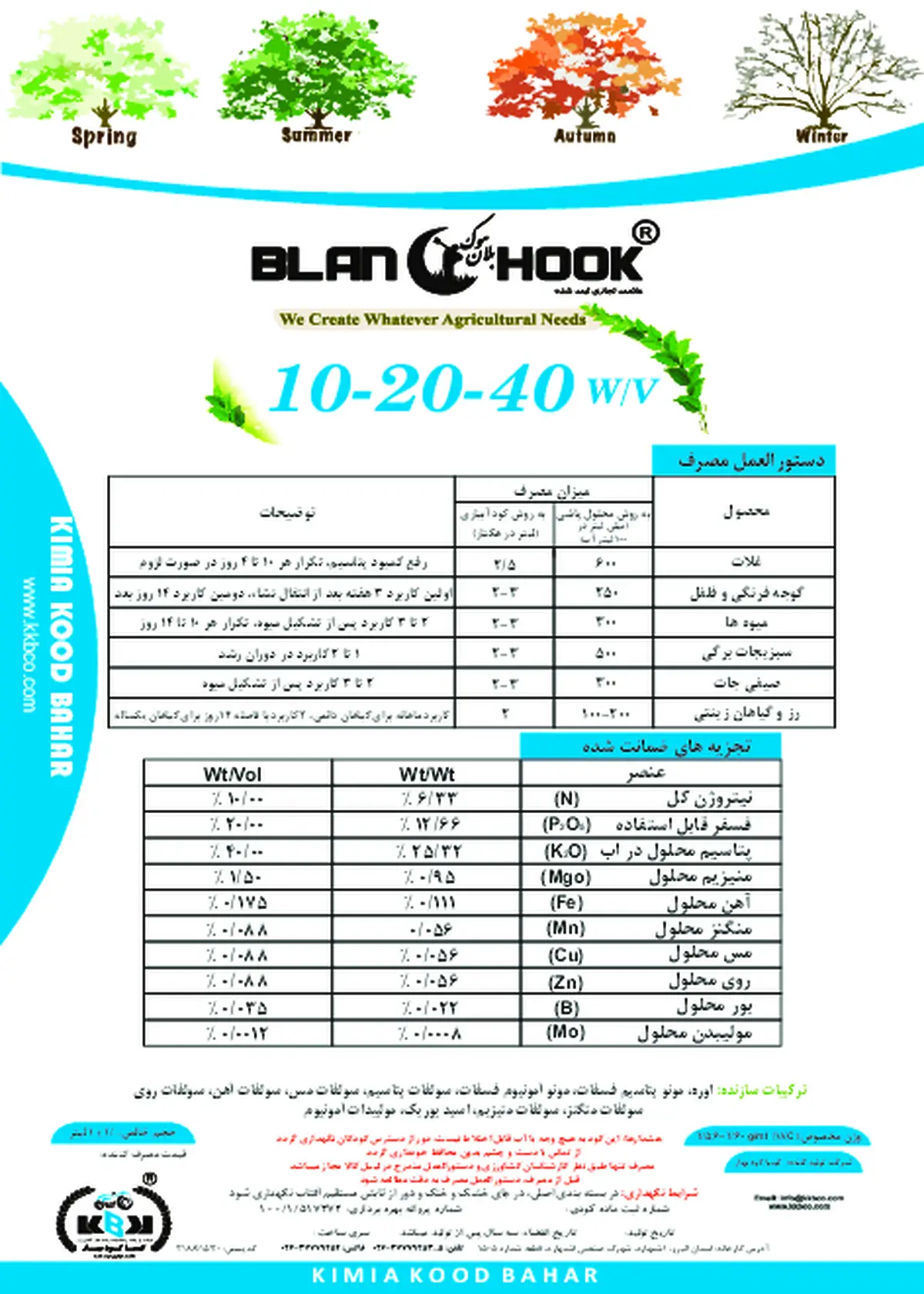 کود سوسپانسیون وزنی-حجمی 10-20-40 بلان هوک بلان هوک