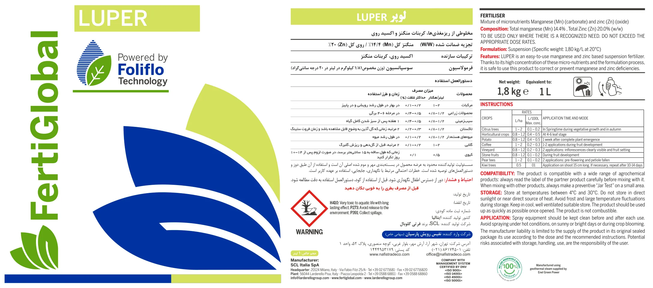 مخلوط سوسپانسیون شیمیایی لوپر