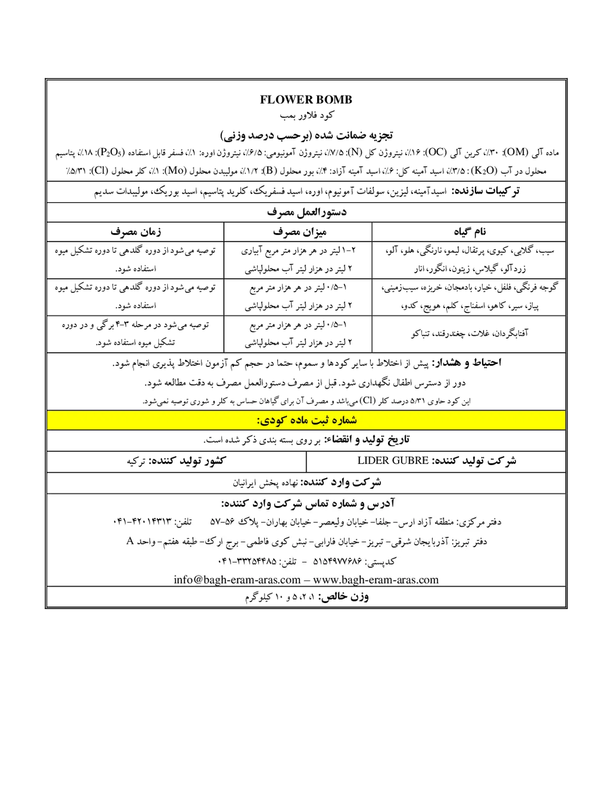 آلی ژله ای فلاور بومب