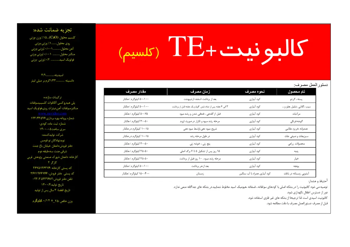 سوسپانسیون کلسیمی کالبونیت