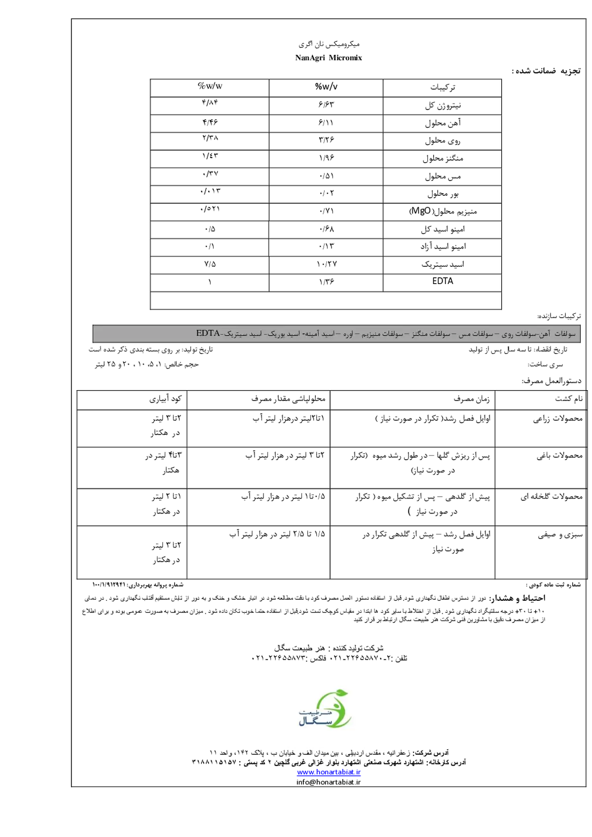 کود مایع - ریزمغذی نان اگری
