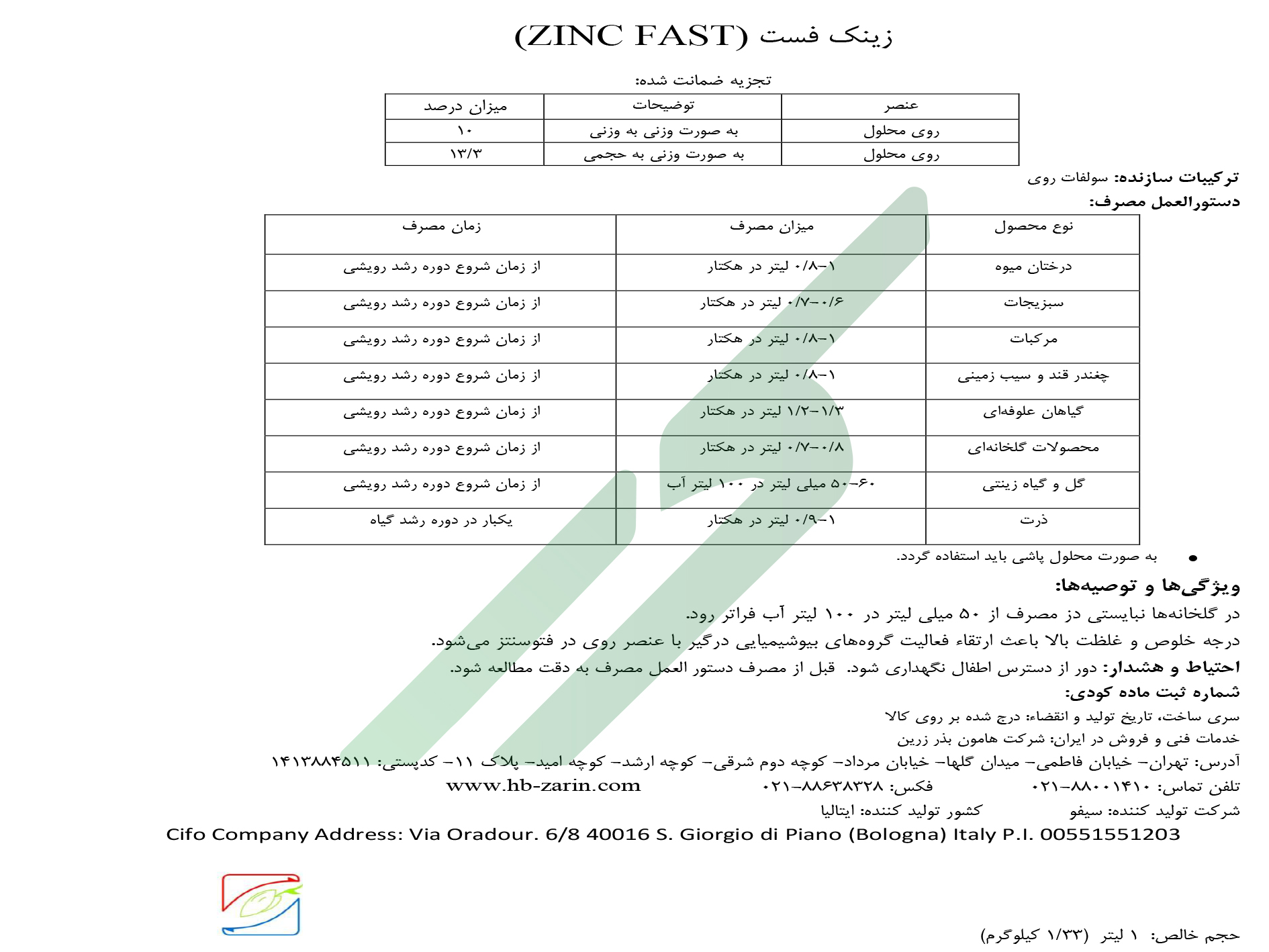کود روی مایع – زینک فست سیفو