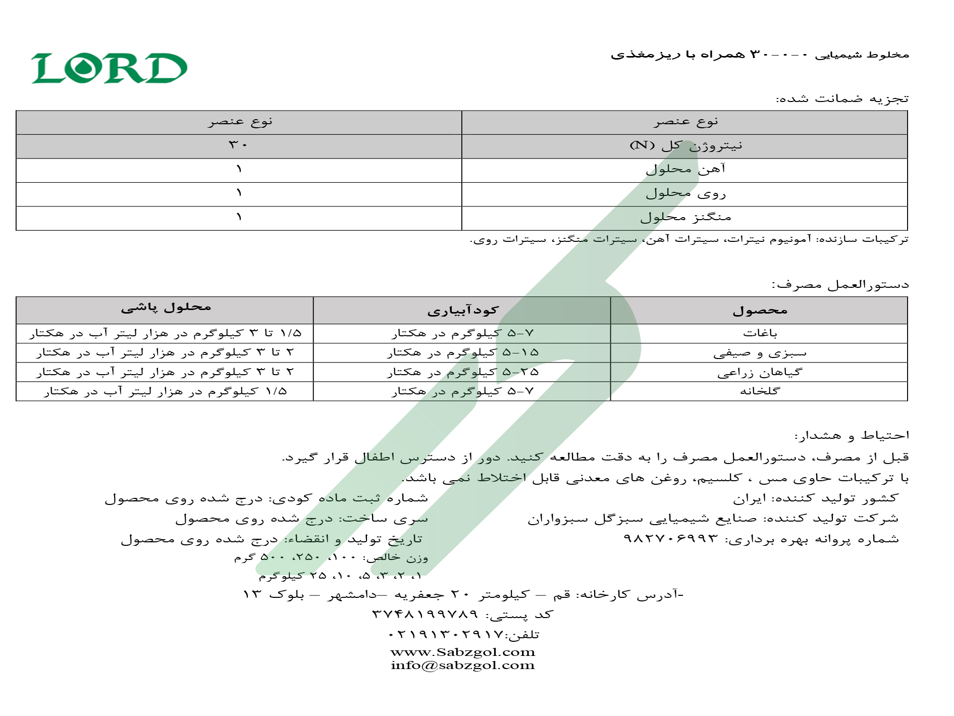 کود نیتروژنی جامد حاوی عناصر ریز مغذی – لُرد