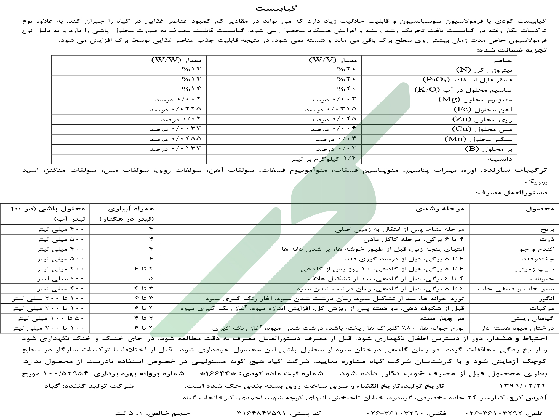 مخلوط شیمیایی سوسپانسیون – گیابیست