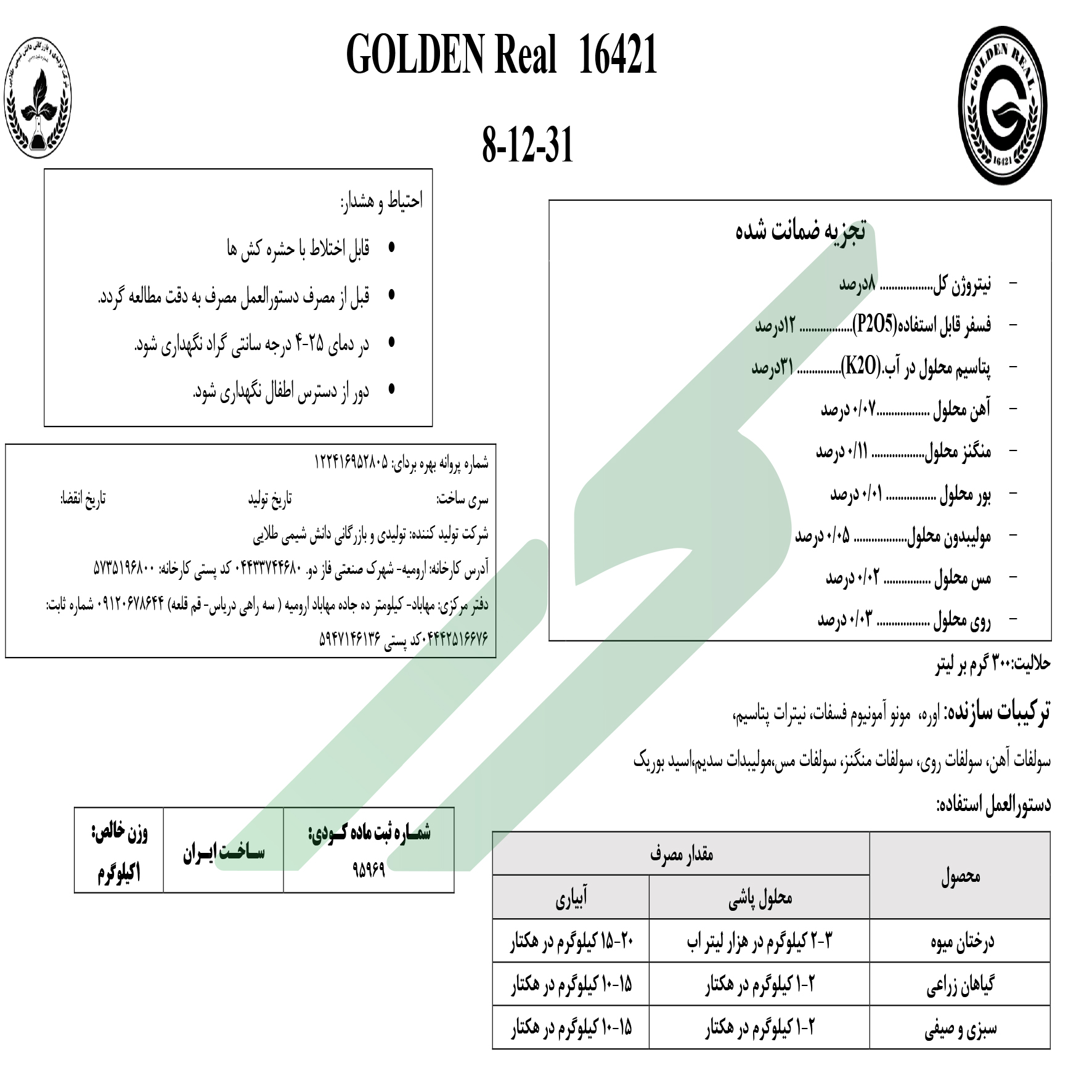 کود ترکیبی جامد 31-12-8 با ریزمغذی – گلدن رئال