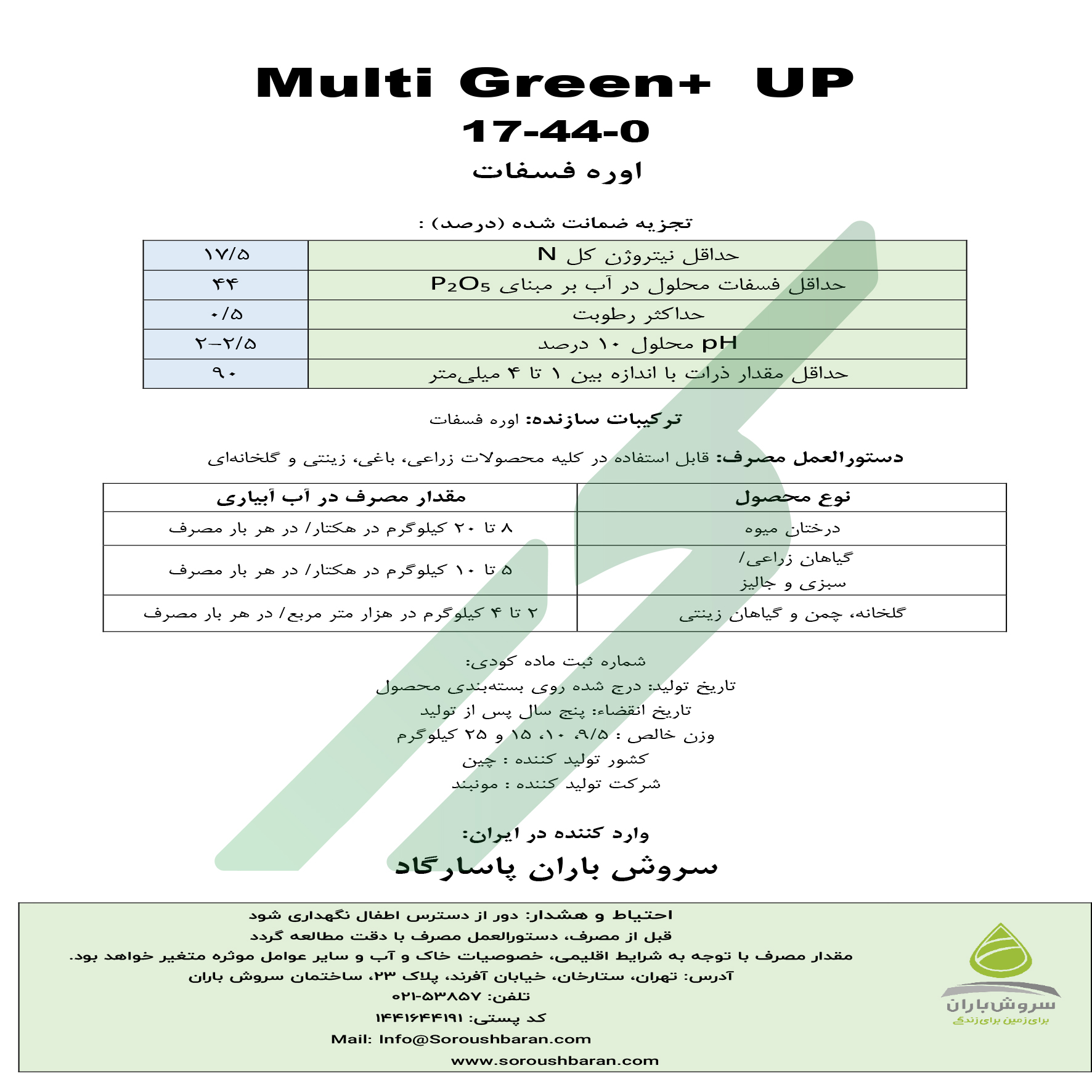 اوره فسفات – مولتی گرین-مون‌بند